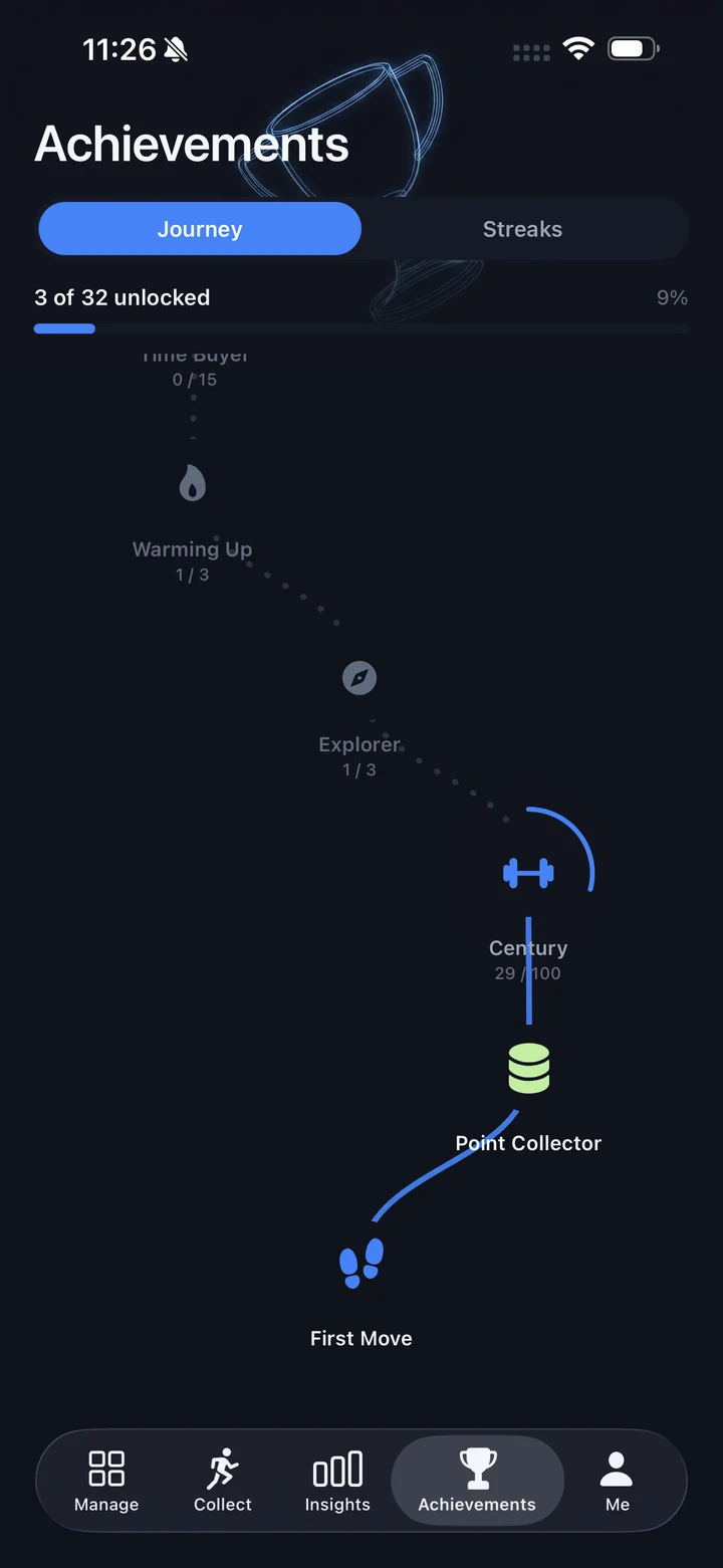 The Achievements journey map with the first badges unlocked